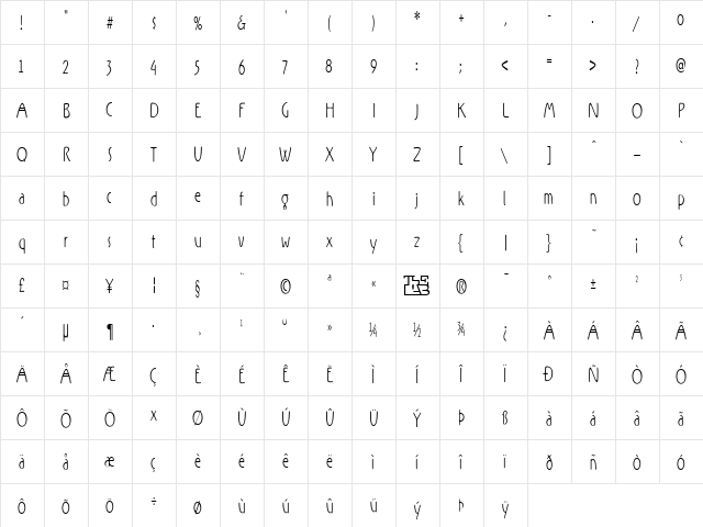 Rx-ZeroZero Regular  glyph index