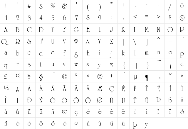 UniversityRoman Regular  glyph index
