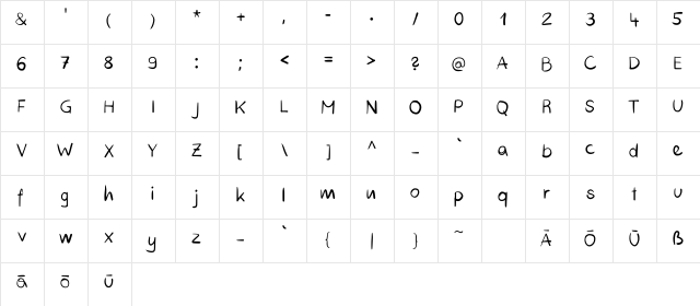 RichieRich Regular  glyph index
