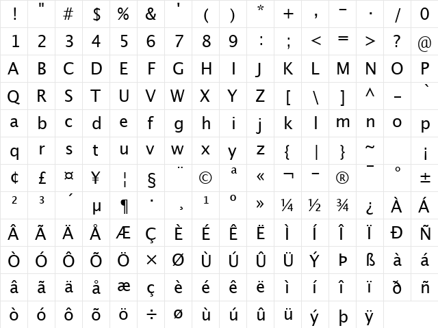 Lucida Grande Regular  glyph index