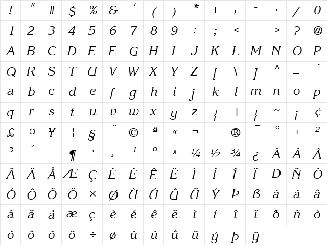 Korinna KursivRegular  glyph index