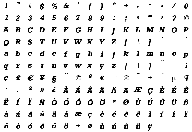 StaffordSerial BoldItalic  glyph index