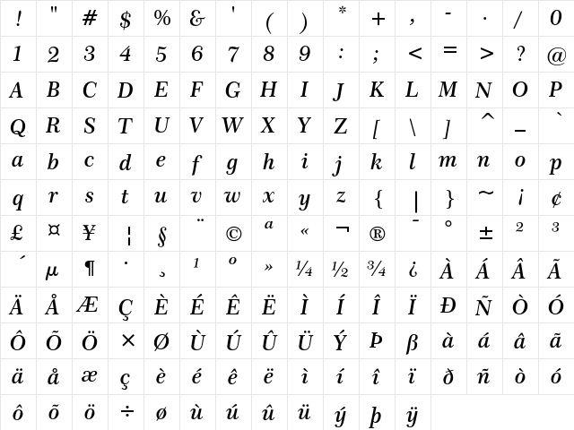Century 751 Semi Bold Italic  glyph index