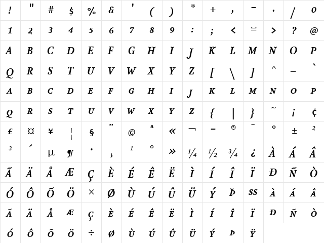 AtmaSerifTF-BoldItalicMC Regular  glyph index