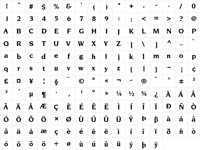 ITC Novarese Bold  glyph index