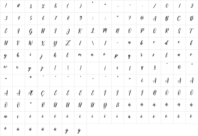 Gelathy Regular  glyph index