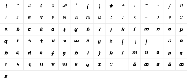 In the arms of sleep Regular  glyph index