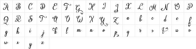 Natyl Demo  glyph index