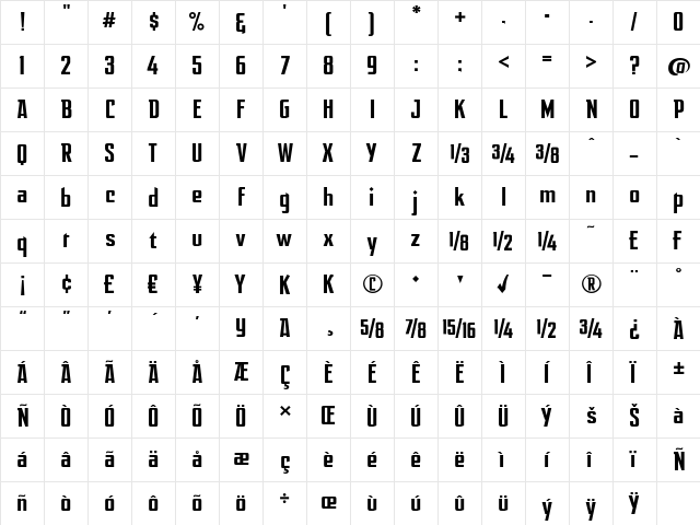 After Disaster Regular  glyph index