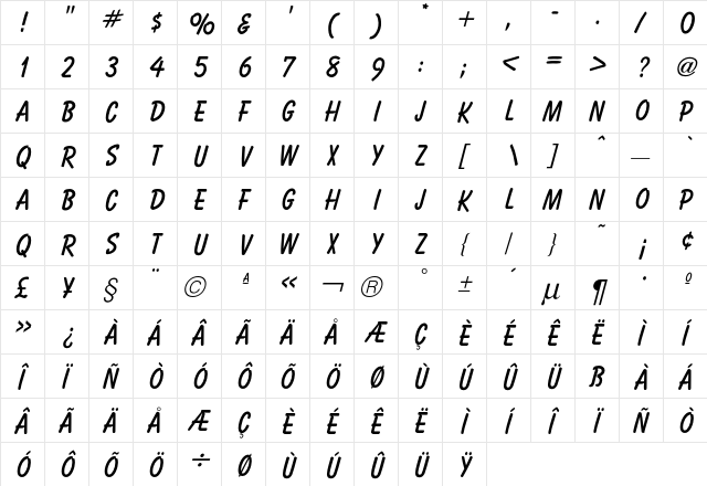 Balloon Bold  glyph index