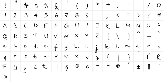 BirchC Regular  glyph index