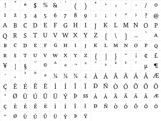 Agendatype SmallCaps Regular  glyph index