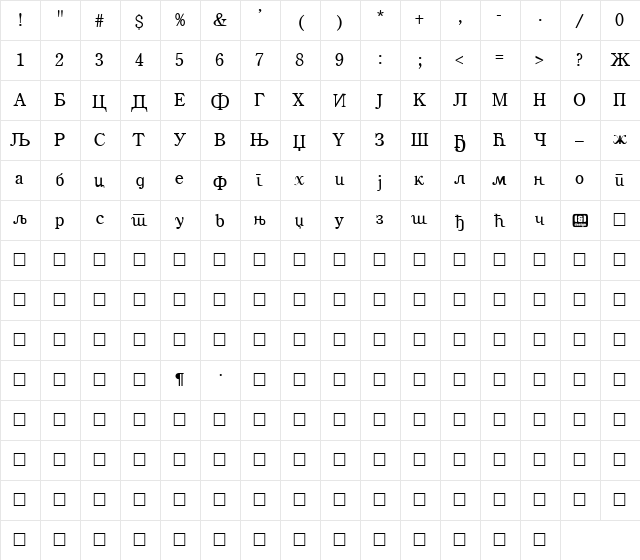 Century Cirilica Regular  glyph index