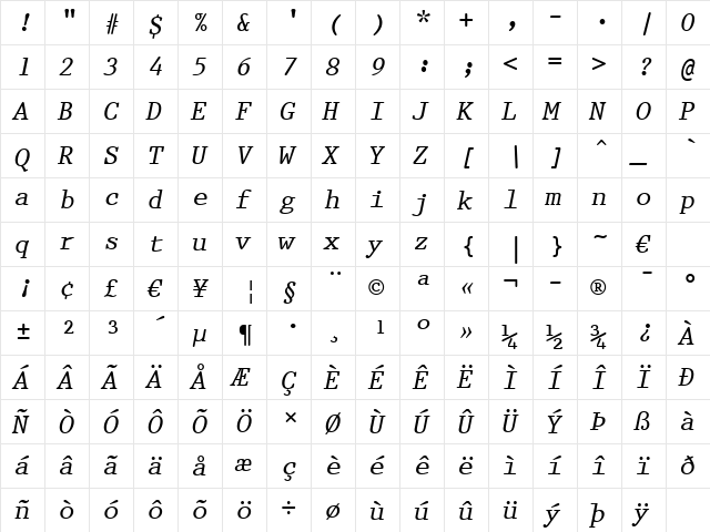 Prestige12 BT Italic  glyph index