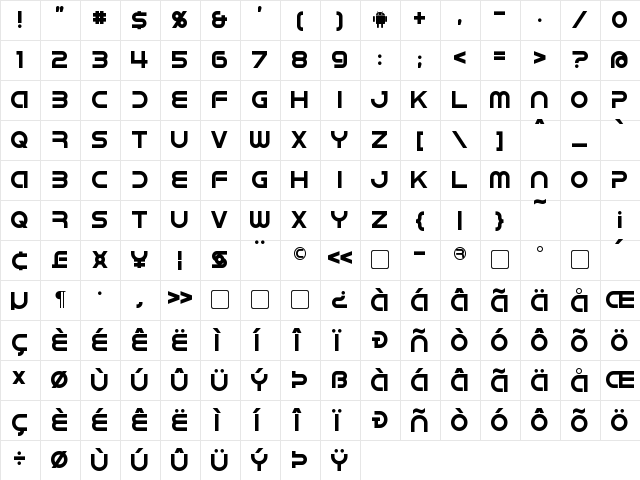 IDroid Regular  glyph index