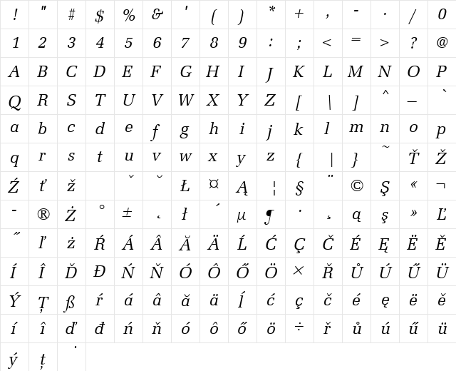 URWLatinoTEE Italic  glyph index