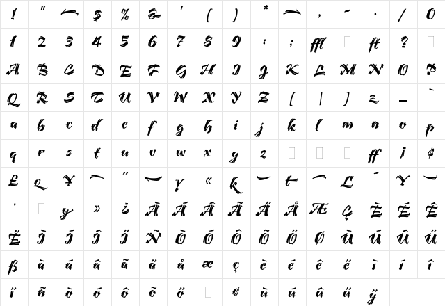 Bendigo Plain  glyph index