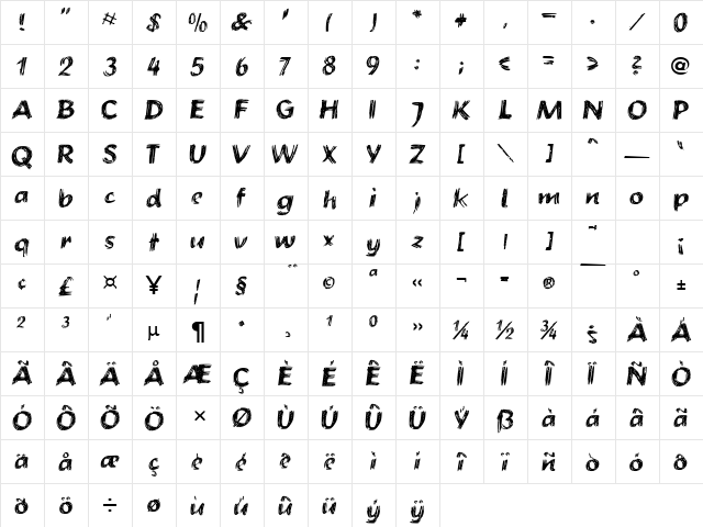 Pennello Becker Normal  glyph index