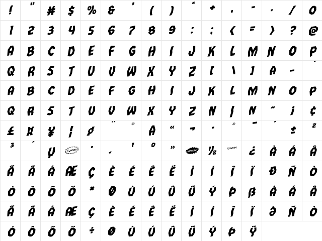 Vampire Bride Rotalic Italic  glyph index