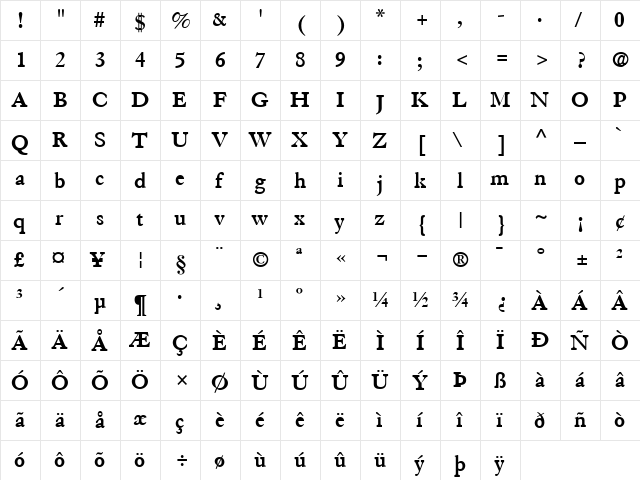 Granjon Bold  glyph index