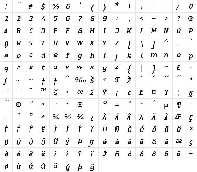 LTAuthenticSmallSerif Regular  glyph index