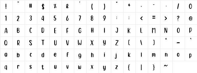 Locanita Regular  glyph index