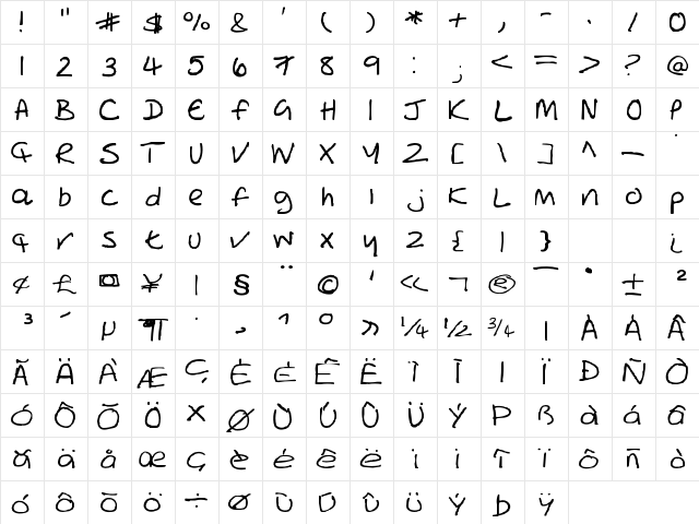 HandFont Regula  glyph index