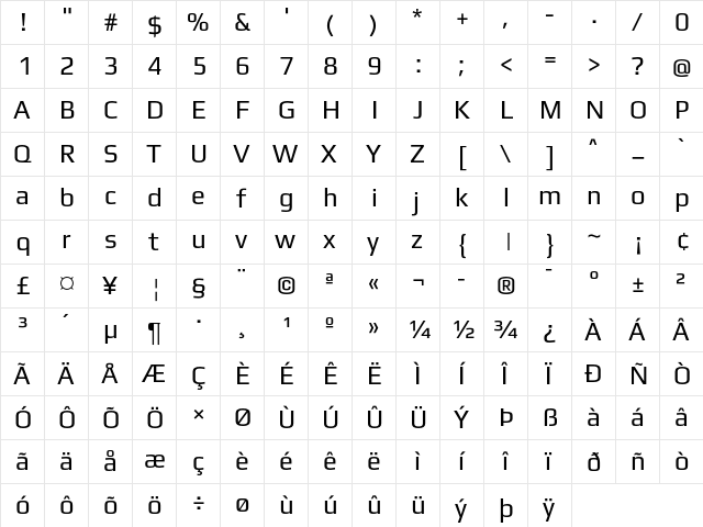 Gamestation Text Bold  glyph index