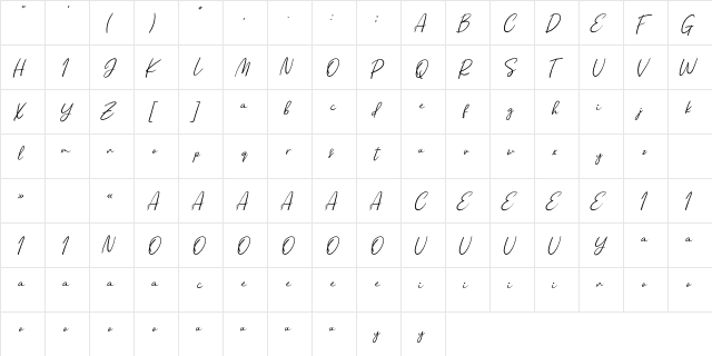Andiny Personal Use  glyph index