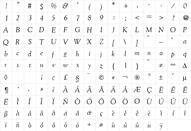 GoudyOldStyleTwo RegularItalic  glyph index