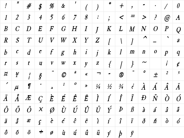 Elephant-Condensed Bold Italic  glyph index