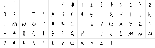 BjBj Normal  glyph index