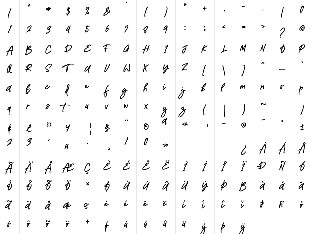 TopRista Regular  glyph index