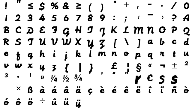 Futura Script Normal  glyph index