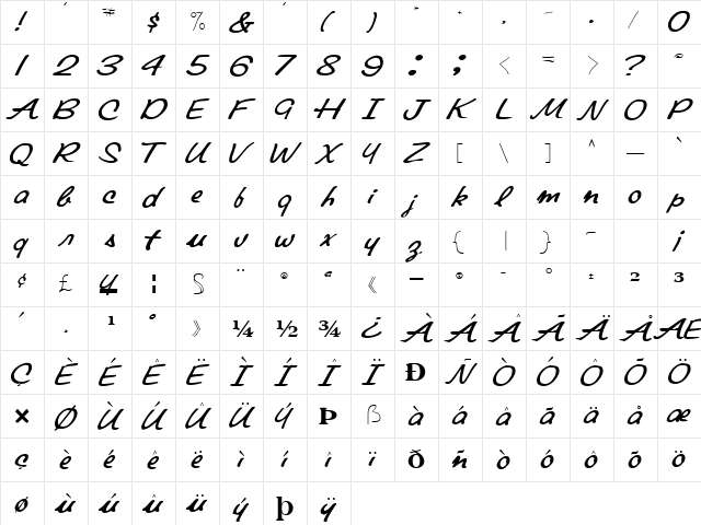 Elaine Regular  glyph index