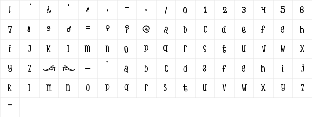 SC Tina's Baby Shower Demo  glyph index