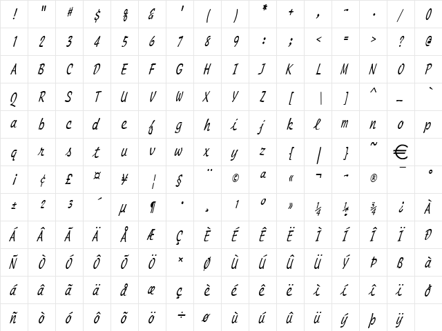 ManuscriptThin Italic  glyph index