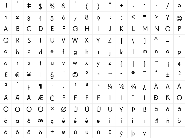 SuperGroteskC Regular  glyph index