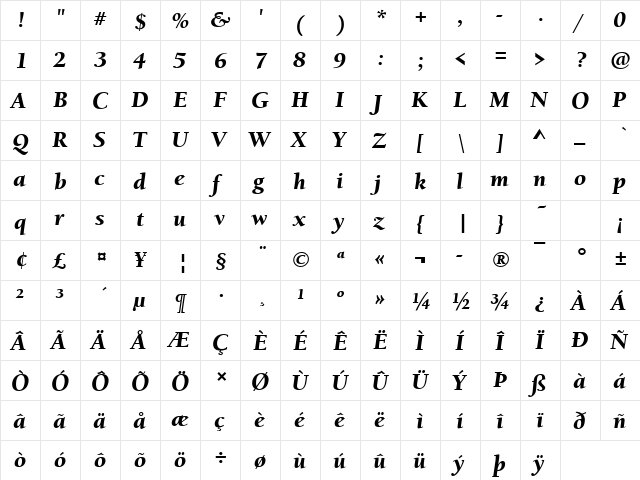 BerkeleyOldStyItcTBla Italic  glyph index