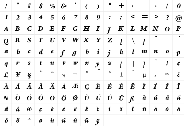 OPTISapir Regular  glyph index