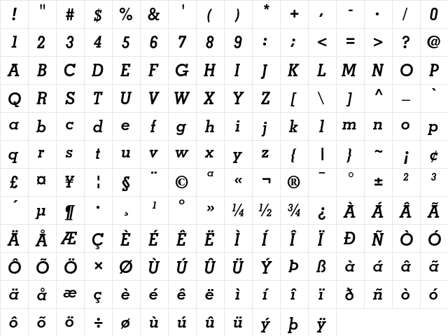 Memphis Bold Italic  glyph index