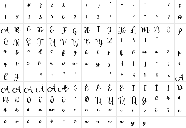 Yollandy Regular  glyph index