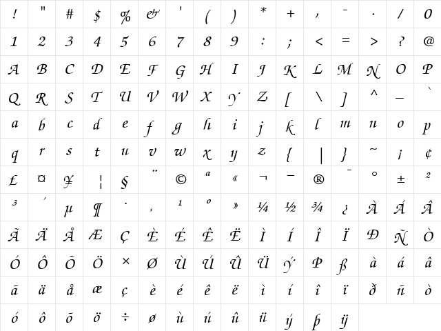ITCZapfChancery-Medium MediumItalic  glyph index