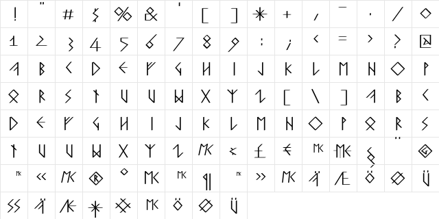 RunishQuillMK-Medium Regular  glyph index