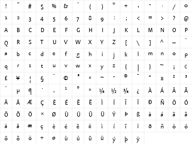 Eureka Sans Regular  glyph index