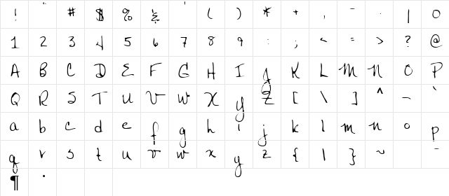 Janet Regular  glyph index