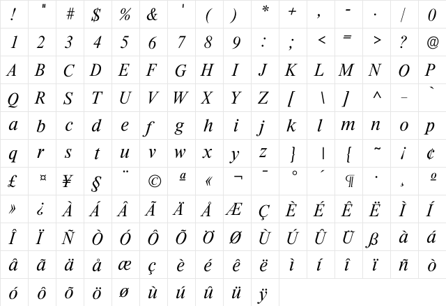 Iriccione Light  glyph index