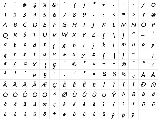 Blueprint MT Std Bold Italic  glyph index