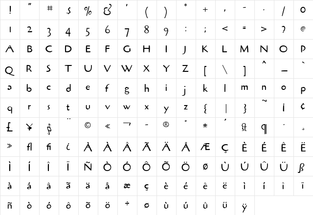 AIOzBrush Regular  glyph index