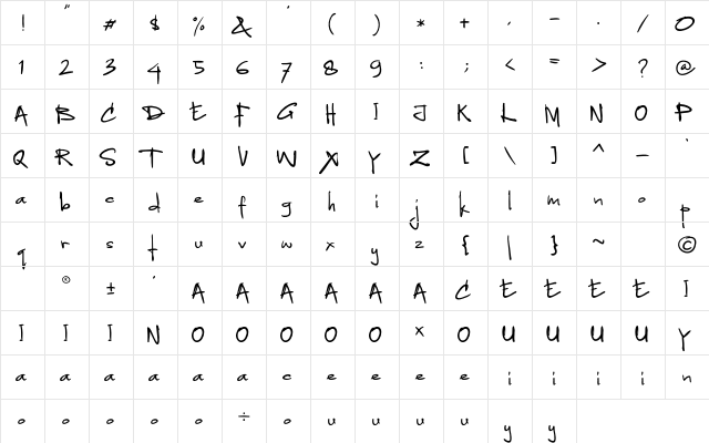Readfaster Regular  glyph index
